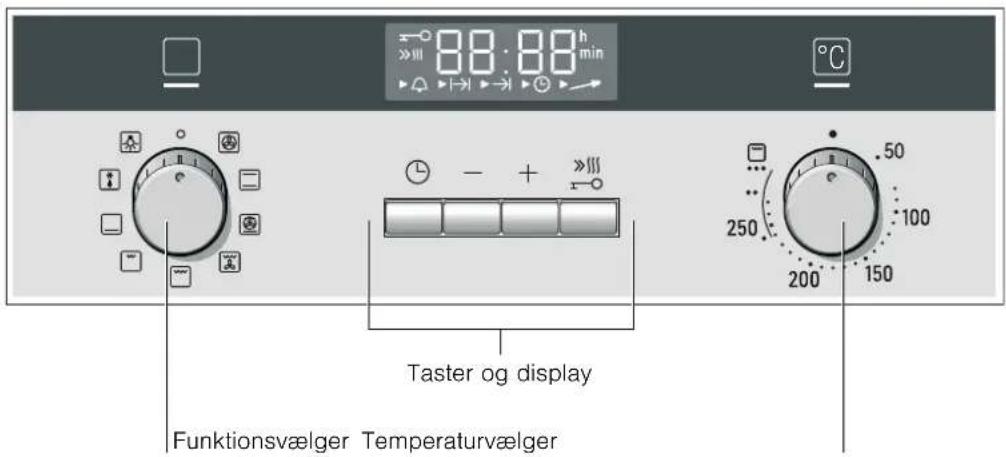 88:88h min Taster og display Funktionsvælger Temperaturvælger