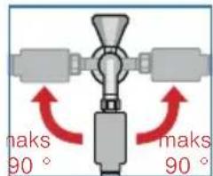 naks 90° naks 90°