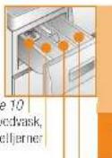 BOSCH WAS28493SN - Luk vandhanen op - 3