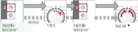BOSCH WAS28493SN - Signal - 3