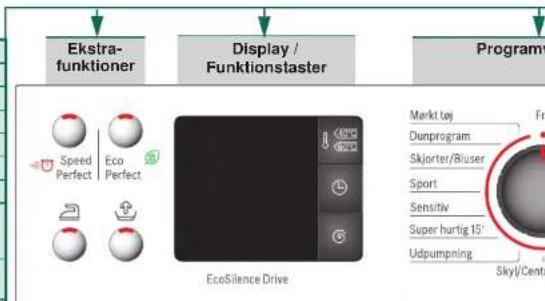 Ekstra- funktioner Display / Funktionstaster Programm Speed Perfect Eco Perfect EcoSilence Drive Market toj Dunprogram Skjorter/Bluser Sport Sensitiv Super hurtig 15° Udpumpning Skyl/Centru