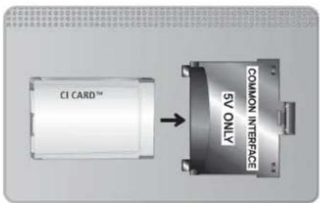 SAMSUNG NU7655 - Tilslutning af "CI eller CI+ Card" - 1