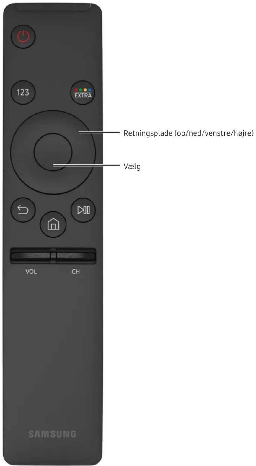 Retningsplade (op/ned/venstre/højre) Vælg VOL CH SAMSUNG