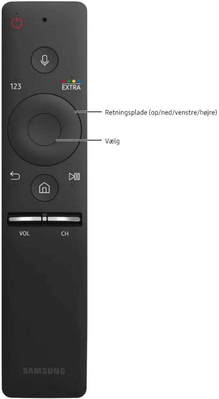 123 EXTRA Retningsplade (op/ned/venstre/højre) Vælg VOL CH SAMSUNG