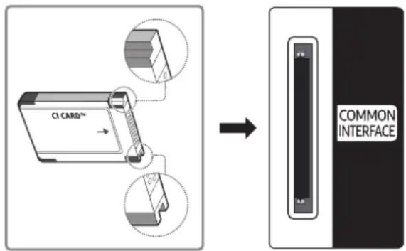 CI CARD™ COMMON INTERFACE