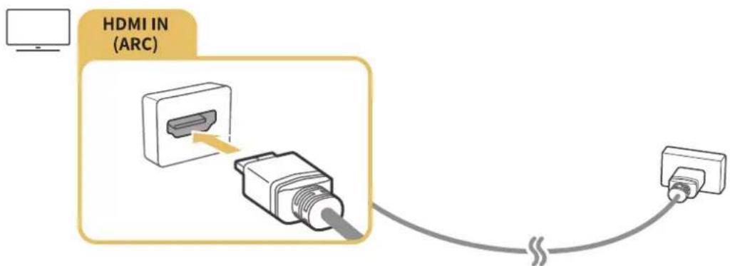 HDMI IN (ARC)