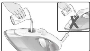Illustration showing a hand pouring liquid into a basin with a magnified inset showing a cross symbol.