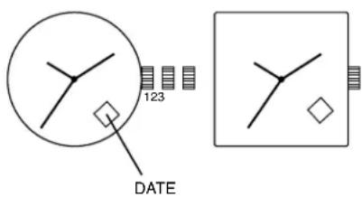 123 DATE