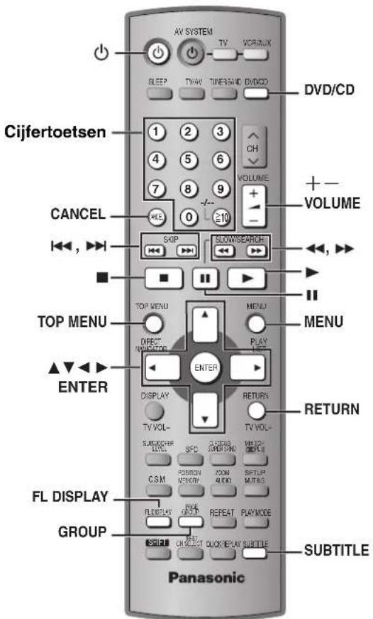 AV SYSTEM TV VORIANX BEEP TWAV TIMERAND DVD/CD DVD/CD Cijfertoetsen 1 2 3 4 5 6 7 8 9 VOLUME + - VOLUME CANCEL 0 10 ←←, →← SKIP SLOWSSEARCH ←←, →← TOP MENU MENU MENU OFFICE NAME PLAY NAME ▲▼◀▶ ENTER ENTER DISPLAY RETURN TV VOL- TV VOL- SUMMER SFC MINI-SPIC SCH-CLT C.S.M. POMON ZOOM SHTUP MUTING FL DISPLAY GROSE REPEAT PLAYMODE GROUP NEXT OHCCCT QUICK PLAY SUBTITLE SUBTITLE Panasonic