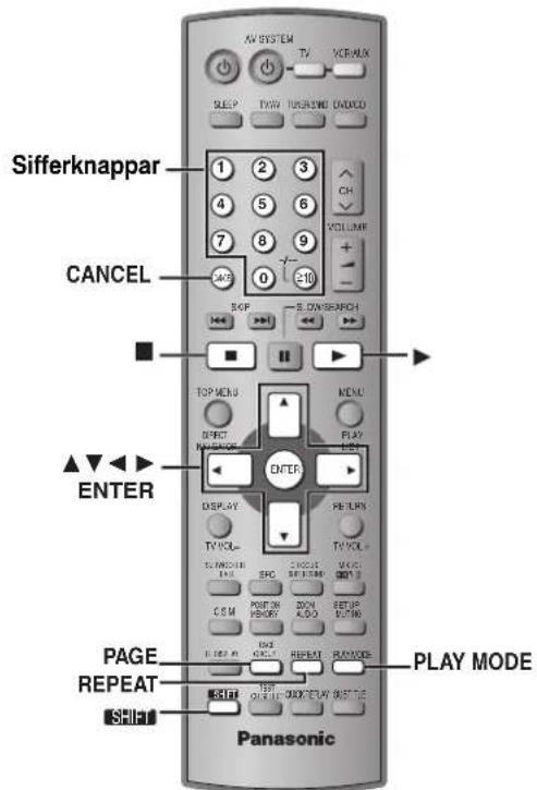 PANASONIC SC-HT520 - Hoppar över sida - 1