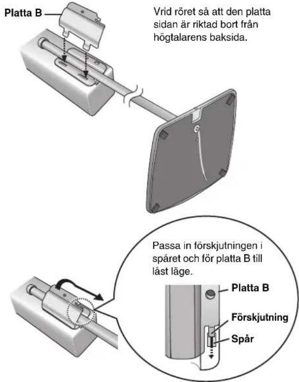 PANASONIC SC-HT520 - ③ Placera röret på platta A och montera platta B. - 1