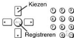 PANASONIC SC-HT520 - Signaaltype/gegevens - 4