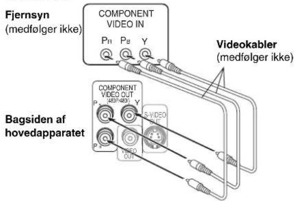 Fjernsyn (medfølger ikke) COMPONENT VIDEO IN P1 P2 Y Bagsiden af hovedapparatet Videokabler (medfølger ikke) COMPONENT VIDEO OUT (40°/485°) Y S-VIDEO OUT P1 P2 Y VIDEO OUT