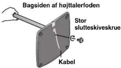 Bagsiden af højttalerfoden Stor slutteskiveskrue Kabel
