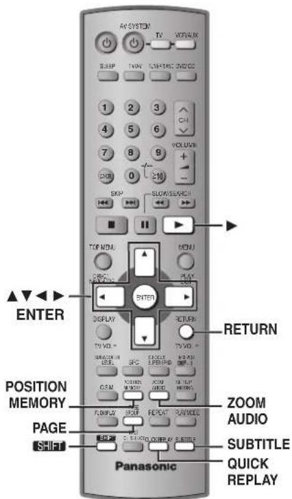 AV SYSTEM TV WORKUP SLEEP TWO CUSTOMIC VIDEO 1 2 3 CH 4 5 6 VOLUME 7 8 9 + 0 ≥10 SKIP SLOWSHATCH TOP MDA. MENU PLAY ENTER DISPLAY RETURN TV VD. TV VD. POSITION MEMORY SCHOI READ ZOOM AUDIO OSM ZOOM GUELE RICHEN PAGE FROU RESET PANUCER SUBTITLE SHIFT Panasonic QUICK REPLAY