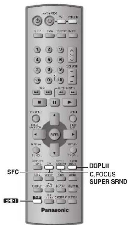 AV SYSTEM TV VOC/AN SEEP TV+ VOC/AN (ON/O) 1 2 3 4 5 6 7 8 9 0 10 VOLUME SKIP SLOV/SEARCH TOP MENU MEMI DIRECT NAME OR PLAY LIST ENTER DISPLAY RETURN TV/DL TV/DL SLEMON/SPC COLD/SURF/SPC COLD/SURF/SPC C.S.M. C.C.C. F.D.R.L.A. P.S.E. R.E.C.E.T. T.C.S.C.C.C.C.C.C.C.C.C.C.C.C.C.C.C.C.C.C.C.C.C.C.C.C.C.C.C.C.C.C.C.C.C.C.C.C.C.C.C.C.C.C.C.C.C.C.C.C.C.C.C.C.C.C.C.C.C.C.C.C.C.C.C.C.C.C.C.C.C.C.C.C.C.C.C.C.C.C.C.C.C.C.C.C.C.C.C.C.C.C.C.C.C.C.C.C.C.C.C.C/C.A.OPLII C.FOCUS SUPER SRND SFC SHIFT Panasonic
