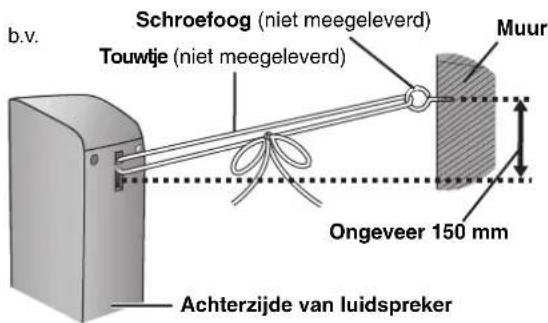 b.v. Schroefoog (niet meegeleverd) Touwtje (niet meegeleverd) Muur Ongeveer 150 mm Achterzijde van luidspreker