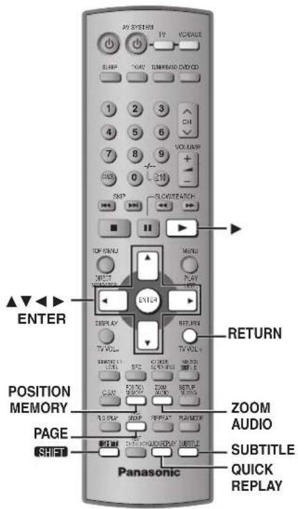 AV SYSTEM TV VCDRAWX SLEEP TWO UNIVERSO VIDEO 1 2 3 4 5 6 7 8 9 0 10 VOLUME + - SNP CLOCKSEARCH TOP MENU MENU PLAY OPEN ENTER DISPLAY RETURN TV VOL. RETURN TV VOL. POSITION MEMORY PAGE SHIFT SHOP REPEAT PLAYMOVE ZOOM AUDIO SUBTITLE QUICK REPLAY Panasonic