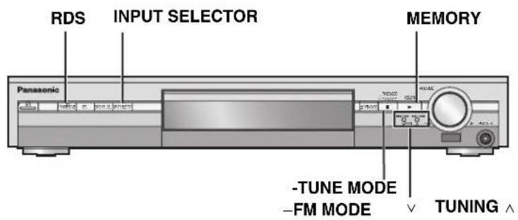 RDS INPUT SELECTOR MEMORY Panasonic -TUNE MODE -FM MODE TUNING