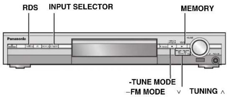 PANASONIC SC-HT520 - För att avsluta högtalarinställningarna - 2