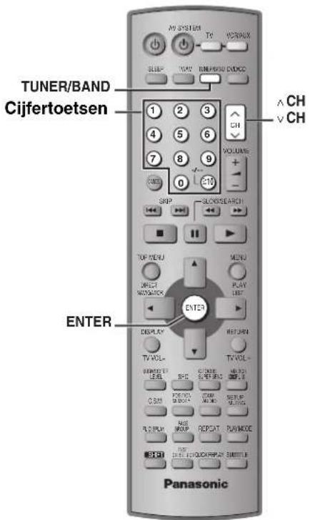 TUNER/BAND Cijfertoetsen 1 2 3 4 5 6 7 8 9 VOLUME SHOP GLOWSSEARCH TUR MENU DIRECT MOVATION PLAY LIST ENTER DISPLAY RETURN TV VOL. TV VOL. RUNNING LEVEL RDC CLOCK SHEE MUSH COM PULL RUS SPRING REDCAT RUNMODE NEXT NEXT QUICK/WHY SUBTITLE Panasonic