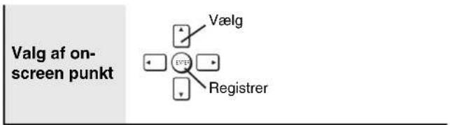 Valg af on- screen punkt Vælg EVTB Registrer
