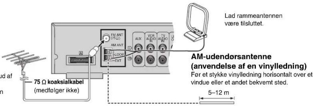 Lad rammeantennen være tilsluttet. AM-udendørsantenne (anvendelse af en vinylledning) Før et stykke vinylledning horisontalt over et vindue eller et andet bekvemt sted. 5–12 m 75 Ω koaksialkabel (medfølger ikke)