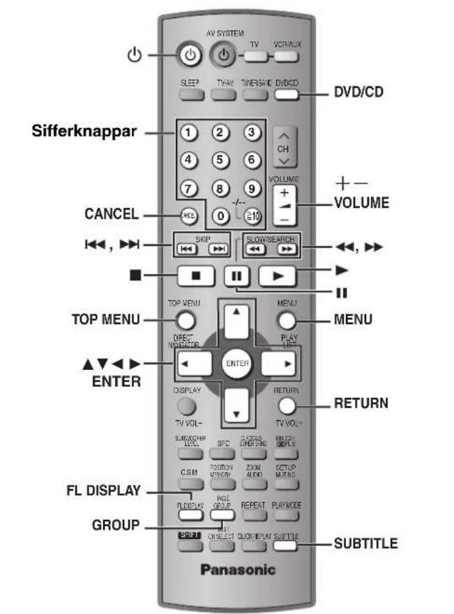 PANASONIC SC-HT520 - Observera - 1