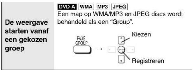 De weergave starten vanaf een gekozen groep DVD-A WMA MP3 JPEG Een map op WMA/MP3 en JPEG discs wordt behandeld als een "Group". PAGE GROUP Kiezen Registraren