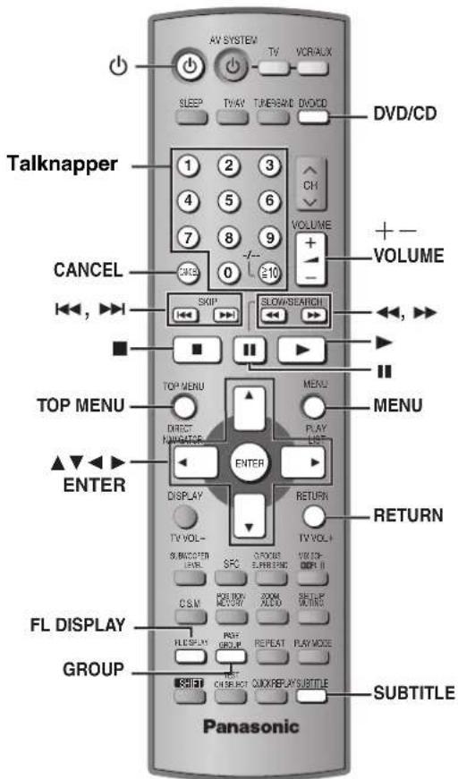 AV SYSTEM TV VORIALUX SLEEP TV/V TURERBAND DVD/CD DVD/CD Talknapper 1 2 3 4 5 6 7 8 9 CANCE -/-+ 0 (≥10) VOLUME +- VOLUME SKIP SLOWS/SEARCH TOP MENU MENU MENU TOP MENU DIRECT NODATOR PLAY LIST ENTER DISPLAY RETURN TV VOL. SUBSTOCKEN SYNC ORDER SCLIP OUTRUN C.S.M. GROUP GROUP REPEAT PLAY MODE FL DISPLAY GROUP RESET QUICK/PLAY/SUBTITLE SUBTITLE Panasonic