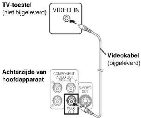 TV-toestel (niet bijgeleverd) VIDEO IN Videokabel (bijgeleverd) Achterzijde van hoofdapparaat COMPONENT VIDEO OUT HSDP-ROUT Y S-VIDEO OUT R VIDEO OUT