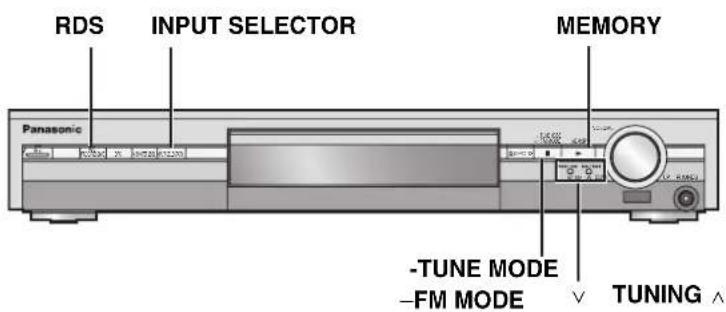 RDS INPUT SELECTOR MEMORY Panasonic -TUNE MODE -FM MODE TUNING