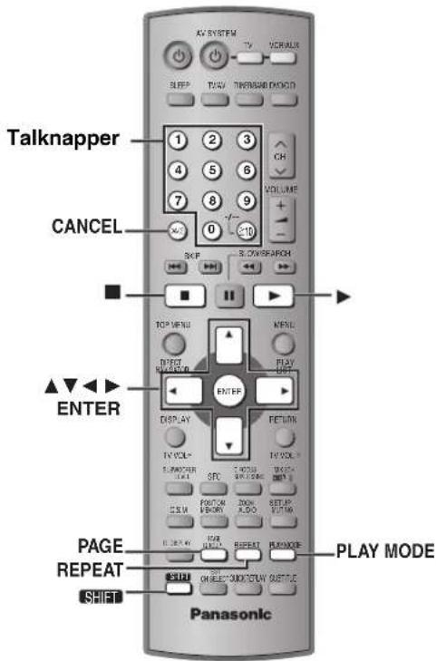 AV SYSTEM TV VEREUX SLEEP TVAV THERMOST EXPO CH VOLUME + - Talknapper CANCEL SKIP S-COMSEARCH TOP MENU NEXT PLAY OUT ENTER ENTER DISPLAY RETURN TV VOL. TV VOL. S.WITCHEN SPC MOSSUE MOSSUE PROGRAM PROGRAM PROGRAM PROGRAM PAGE REPEAT ON ELEC'S MOUNT STAY QUTTER PLAY MODE SETT PANASONIC