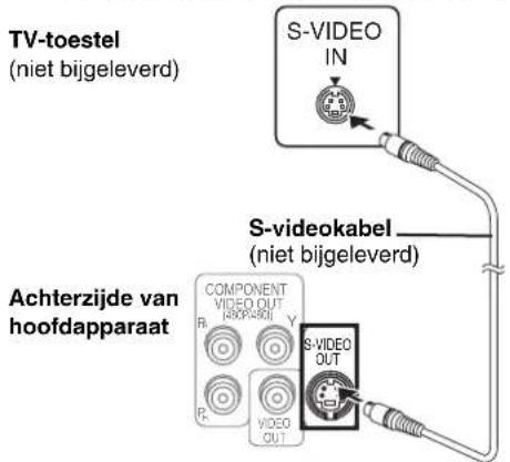 TV-toestel (niet bijgeleverd) S-VIDEO IN S-videokabel (niet bijgeleverd) Achterzijde van hoofdapparaat COMPONENT VIDEO OUT (Niop1401) R Y R VIDEO OUT S-VIDEO OUT