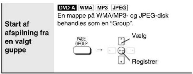 Start af afspilning fra en valgt guppe DVD-A WMA MP3 JPEG En mappe på WMA/MP3- og JPEG-disk behandles som en "Group". PAGE GROUP → Vælg Registrar
