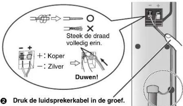 Steek de draad volledig erin. + : Koper - : Zilver Duwen! ② Druk de luidsprekerkabel in de groef.