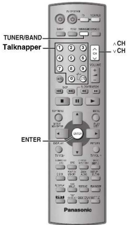 TUNER/BAND Talknapper 1 2 3 4 5 6 7 8 9 VOLUME 0 CAT SHP R. COSEARCH TOP MENU MENU RESET NAVATOR PLAY LIST ENTER DISPLAY RETURN TV VOL TV VOL SUND NO JAC SPC SWITCH MACH CSM POCCH VISION ZON SET UP R. DERUP RUS RUS ON LTR PLUG OFF USB TIME SWITCH