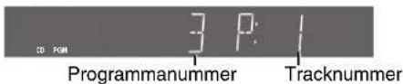 3 P:1 Programmanummer Tracknummer