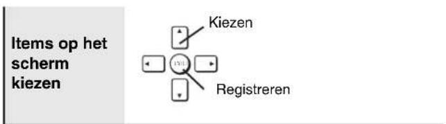 Items op het scherm kiezen Kiezen CML Registreren