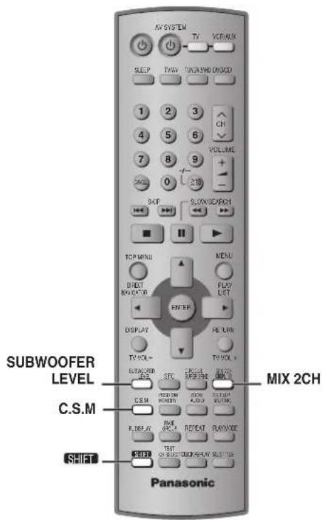 AV SYSTEM TV VOC/WUX SLEEP TWOY VOC/RWD/ON/O 1 2 3 4 5 6 7 8 9 2000 0 210 SKIP S/CON/SEARCH TCP MENU NEMU DIRECT PLAY LIST ENTER DISPLAY RETURN TV/VOL+ TWOLO SUBWOOFER LEVEL C.S.M MIX 2CH C.S.M REPEAT PLAY/WOX F_DELAY RESET START ON/OFF/ON/OFF/SUB/TES SHIFT Panasonic