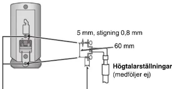 PANASONIC SC-HT520 - HT870 (Endast mitthögtalaren) HT520 - 1