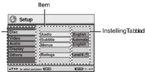 PANASONIC SC-HT520 - Signaaltype/gegevens - 6