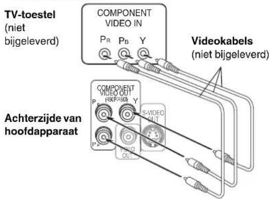 TV-toestel (niet bijgeleverd) COMPONENT VIDEO IN P_R P_B Y Videokabels (niet bijgeleverd) Achterzijde van hoofdapparaat COMPONENT VIDEO OUT (100%RASOL) Y S-VIDEO OUT P_P P_B OUT