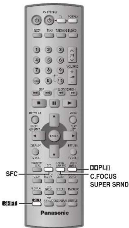 AV SYSTEM TV NORMAL SLEEP TWO TIME&LOAD &/DOCKD 1 2 3 CH 4 5 6 VOLUME 7 8 9 OK 0 +210 SKIP SLOWS/SEARCH TOP MENU MRRIL DIRECT NAVIATOR PLAY LIST ENTER DISPLAY RETURN TV VOL- TV VOL- SUMMER SFC C/COSIS RISK RISC KOCO KOCO SFC C/SO R/SO R/SO REPEAT RUNMODE SLYW RESET/LOCK/PLAY SUBTITLE SPLII C.FOCUS SUPER SRND SFLT Panasonic