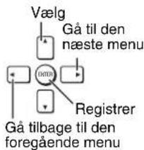 Vælg Gå til den næste menu Gå tilbage til den foregående menu