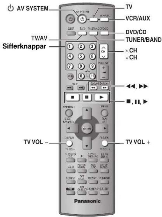 PANASONIC SC-HT520 - Observera - 2