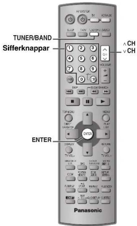 PANASONIC SC-HT520 - För att avsluta högtalarinställningarna - 1