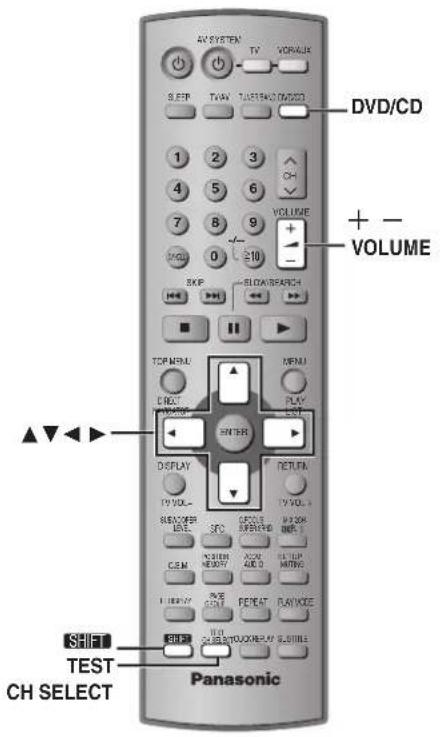 PANASONIC SC-HT520 - Tryck på [☐☐PLII]. - 2