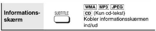 Informations-skærm SUBTITLE WMA MP3 JPEG CD (Kun cd-tekst) Kobler informationsskærmen ind/ud
