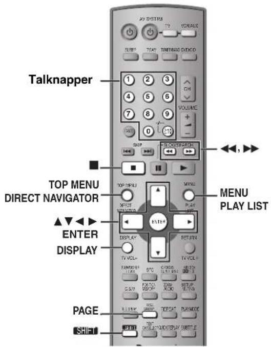 AV SYSTEM TV WORKUP SLEEP TIME/READ D/DVD Talknapper 1 2 3 4 5 6 7 8 9 VOLUME 0 C10 SNIP SOFT/SURFACE TOP MENU DIRECT NAVIGATOR ENTER DISPLAY MENU PLAY LIST ENTER DISPLAY RETURN TV VOL- 800 CROSS PLAT 2013 COMPS COMPS COMPS COMPS COMPS COMPS COMPS COMPS COMPS COMPS COMPS COMPS COMPS COMPS COMPS COMPS COMPS COMPS COMPS COMPS COMPS COMPS COMPS COMPS COMPS COMPS COMPS COMPS COMPS COMPS COMPS COMPS COMPS COMPS
